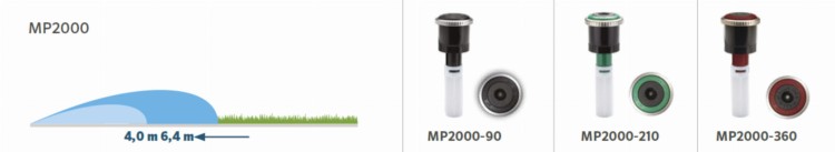 Głowica okrąg Mp Rotator 2000 4,9-6,4 m (360') Hunter