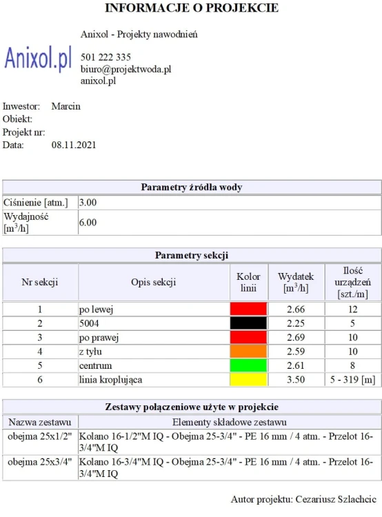 Projekt uzupełniania wody w zbiorniku deszczówk