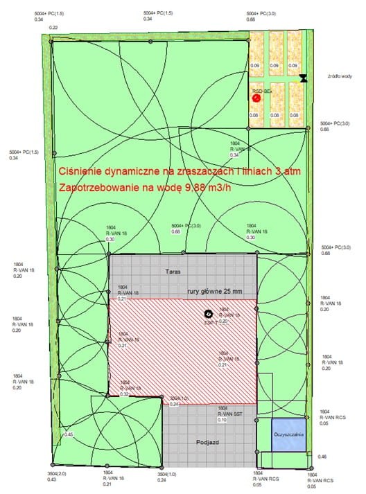 Automatyczny system nawadniania ogrodu - plan rozstawienia zraszaczy