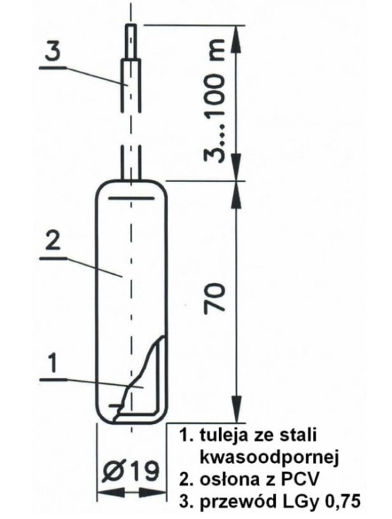 sonda op.jpg